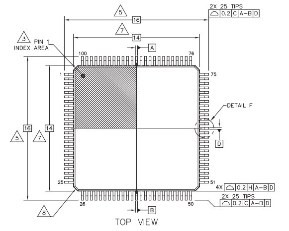 150MHz、NXP/恩智浦 LPC55S28JBD100E基于Cortex?-M33內(nèi)核的主流微控制器MCU