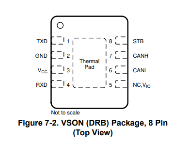 （TI分銷商）TCAN1462VDRBRQ1 具有 VIO 和待機(jī)功能的汽車類信號改善 CAN FD 收發(fā)器