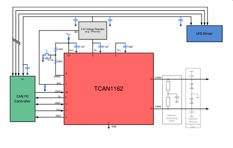 （出售TI）TCAN1162DMTRQ1 具有睡眠模式的汽車自供電 CAN FD 收發(fā)器