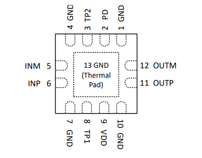 【銷售TI】TRF1208RPVR 10 MHz 至 11 GHz 3dB BW，ADC 驅(qū)動器放大器