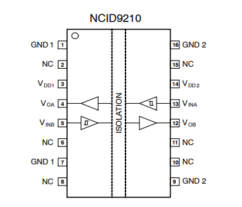 出售（onsemi）NCID9210R2高速、雙通道、雙向陶瓷數(shù)字隔離器 16-SOIC