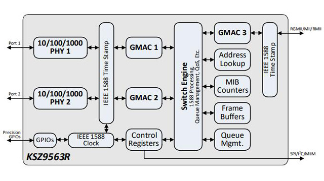 Internal Block Diagram.jpg