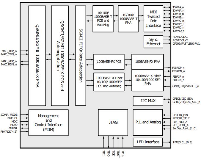 Block Diagram.jpg