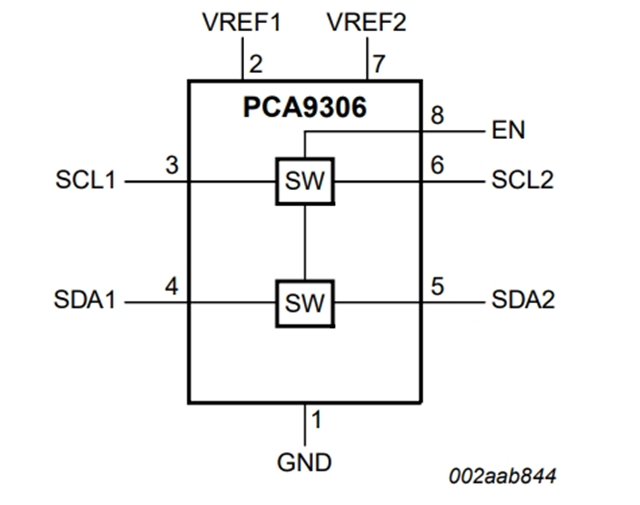 PCA9306JKZ——雙路雙向I2C總線和SMBus電壓電平變換器